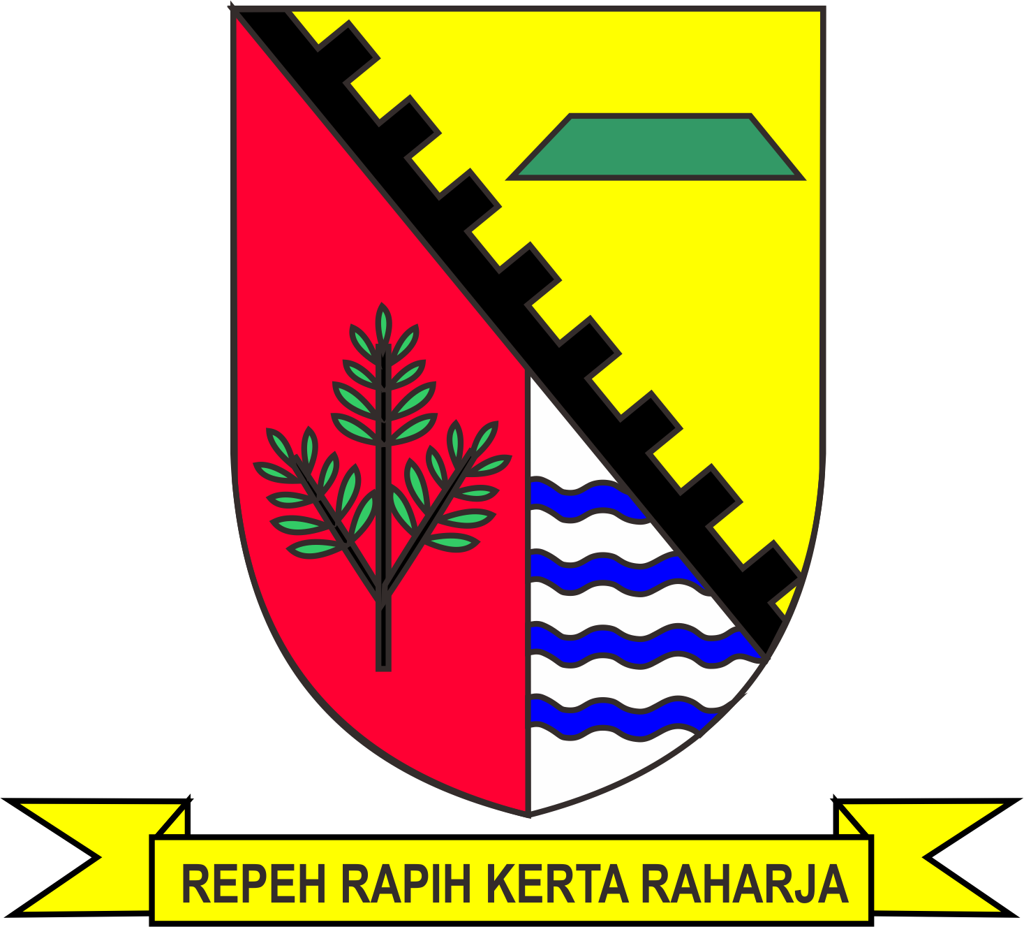 Kabupaten Bandung